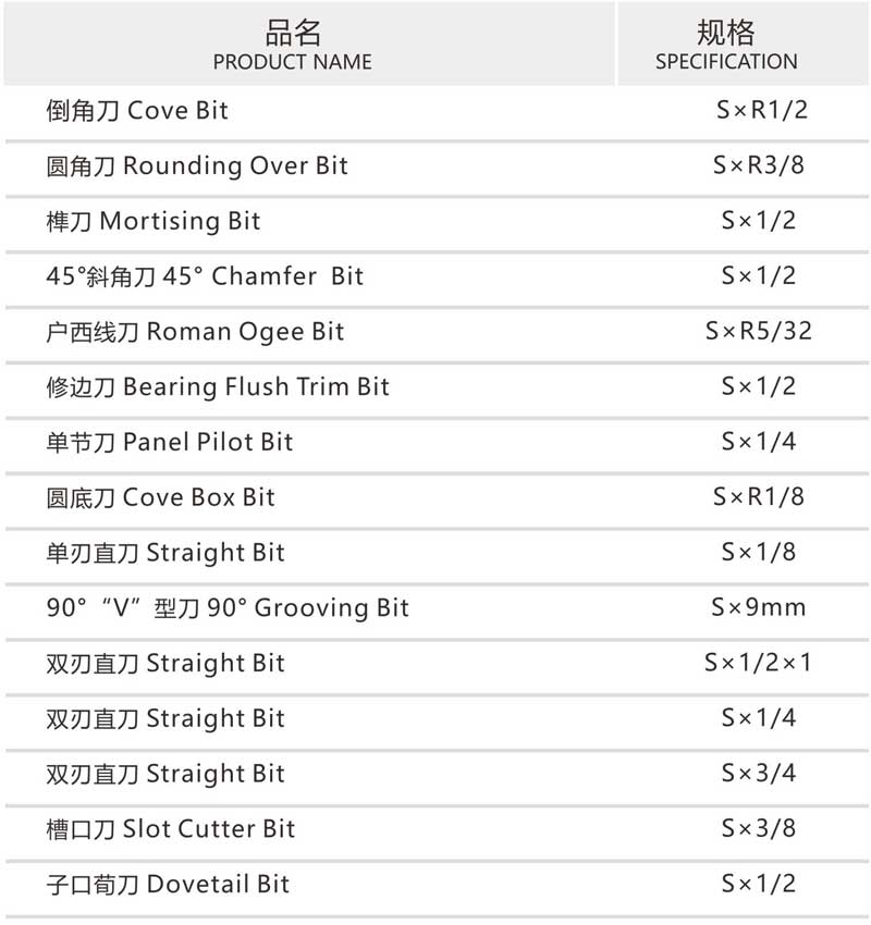 15支装木工铣刀-C-2.jpg