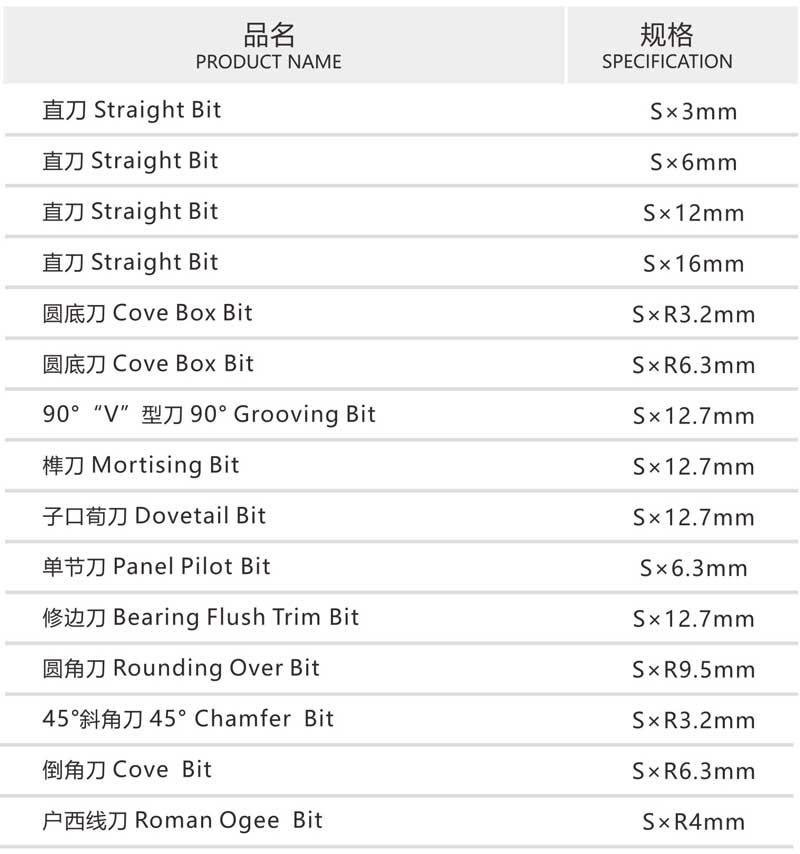 15支装木工铣刀-X-2.jpg