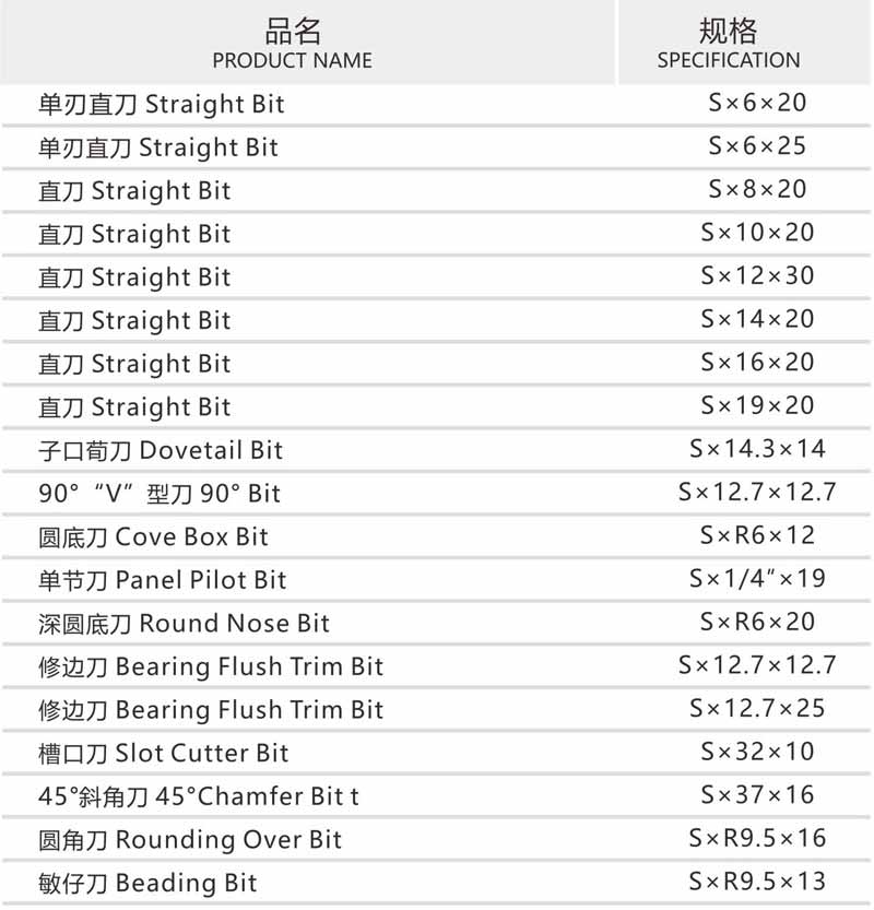 20支装木工铣刀-A-1.jpg