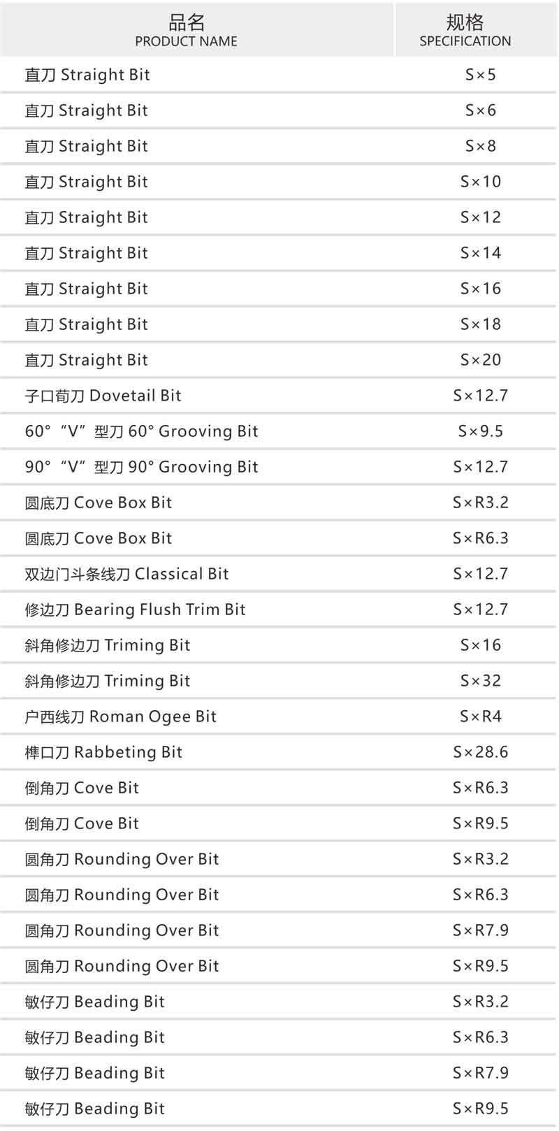 30支装木工铣刀-A-2.jpg