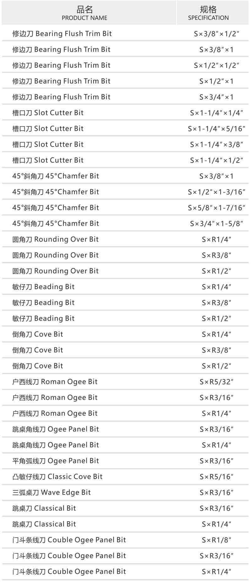 35支装木工铣刀-A-2.jpg