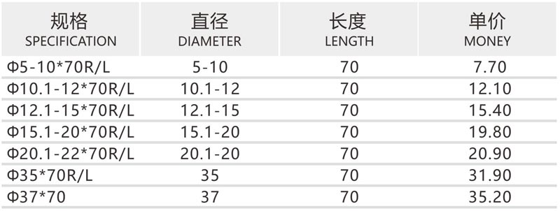 数控五尖排钻-2.jpg