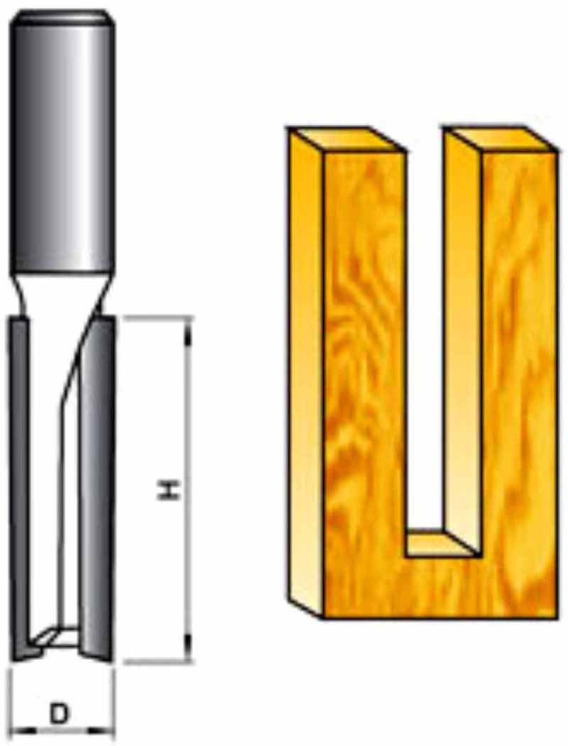 Extended straight knife