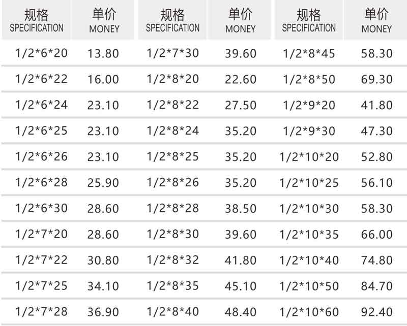 三刃TCT开料刀-2.jpg