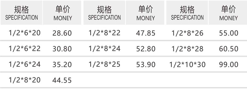 双刃TCT复合开料刀-2.jpg