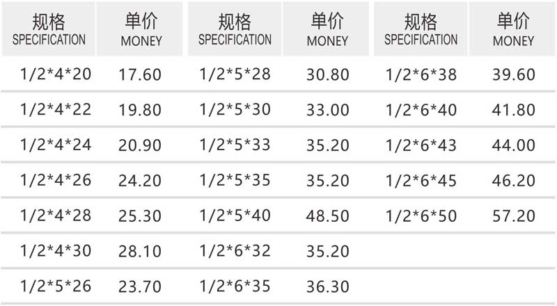 双刃TCT铣刀-2.jpg