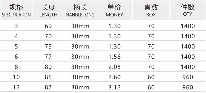 高钴六角柄螺旋一字-2.jpg