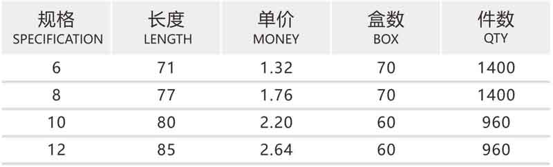 高钴三角柄一字-2.jpg