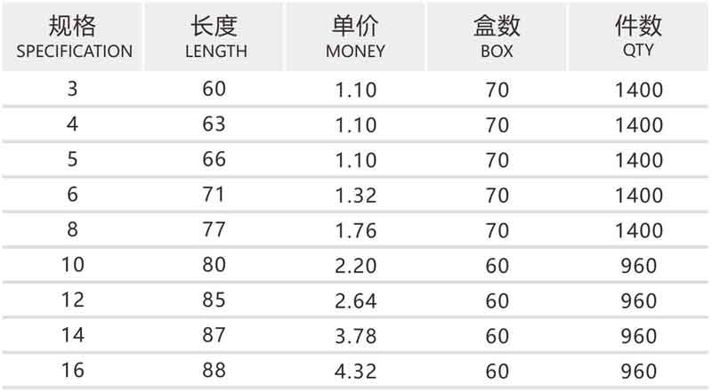高钴圆柄一字-2.jpg