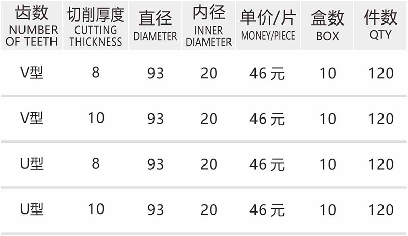 成型刀(12齿)-2.jpg
