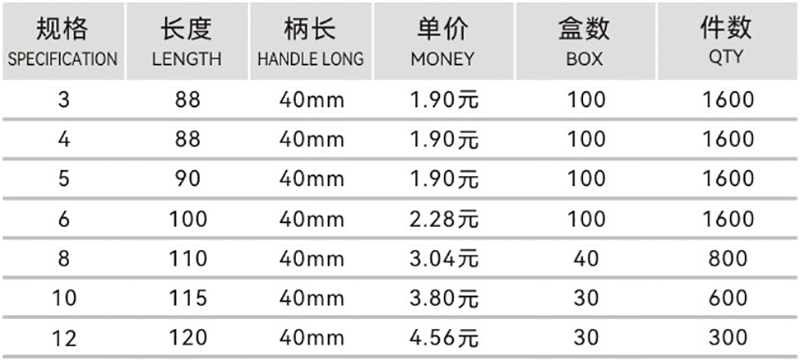 高钴一字偏心钻-1.jpg